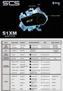 Scs S1XM Bluetooth Kulaklık Türkçe Sesli Komut (Bluetooth 5.3) IP65 sertifikalı