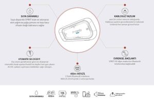 Cardo Spirit Bluetooth ve İntercom Tekli Paket